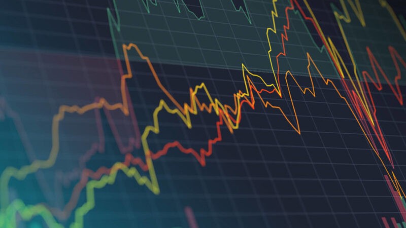 Equity markets graph. image: © 2018 Advantus Media, Inc. and QuoteInspector.com