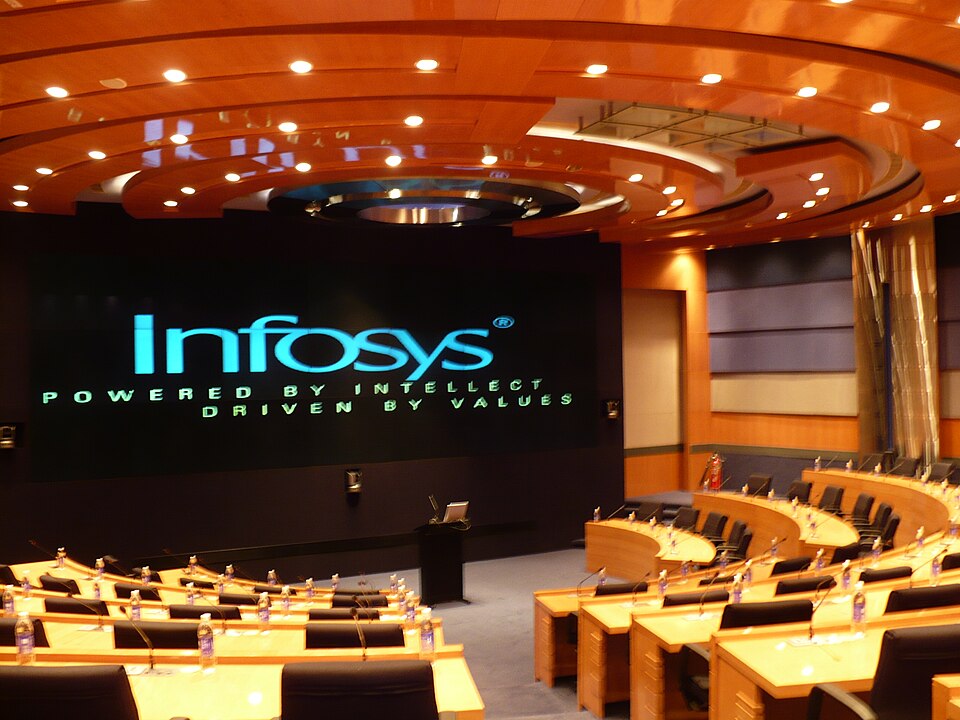 Offshore outsourcing of IT development to India comes of age in 2001